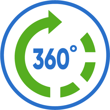 Campañas 360º